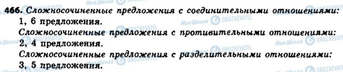 ГДЗ Російська мова 8 клас сторінка 466