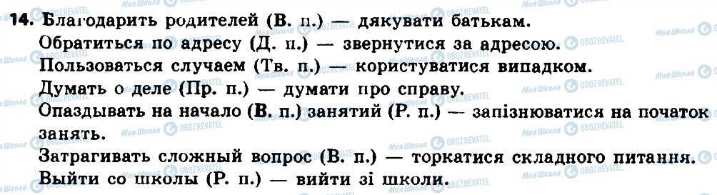 ГДЗ Російська мова 8 клас сторінка 14