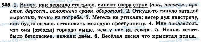 ГДЗ Російська мова 8 клас сторінка 346