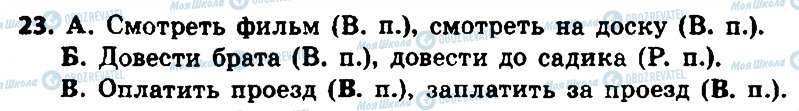 ГДЗ Російська мова 8 клас сторінка 23