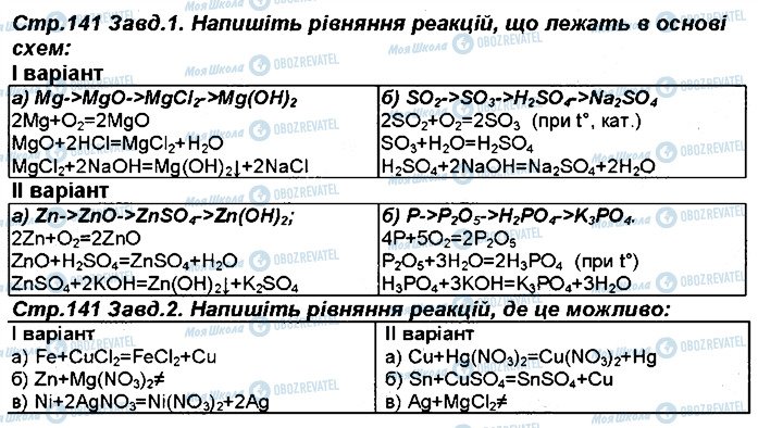 ГДЗ Хімія 8 клас сторінка 141