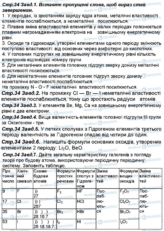 ГДЗ Химия 8 класс страница 34