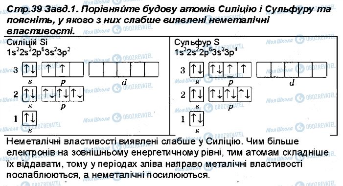 ГДЗ Хімія 8 клас сторінка 39