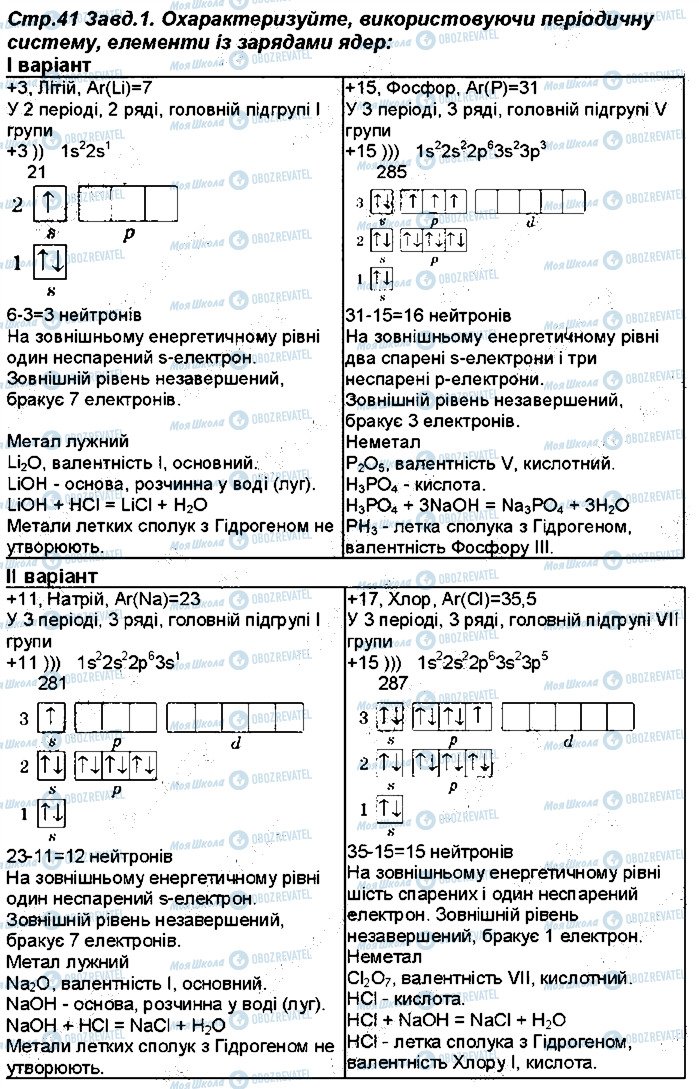 ГДЗ Химия 8 класс страница 41