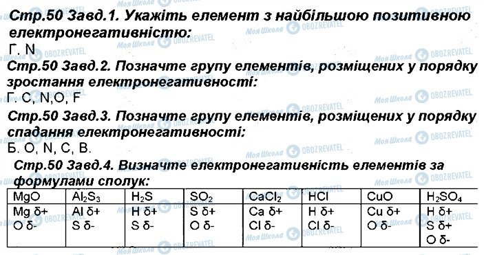 ГДЗ Химия 8 класс страница 50