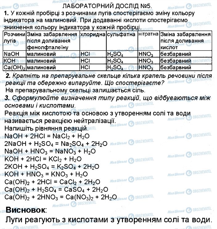 ГДЗ Химия 8 класс страница 5