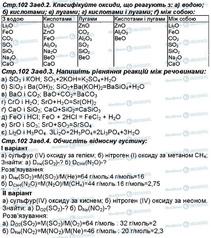 ГДЗ Химия 8 класс страница 102