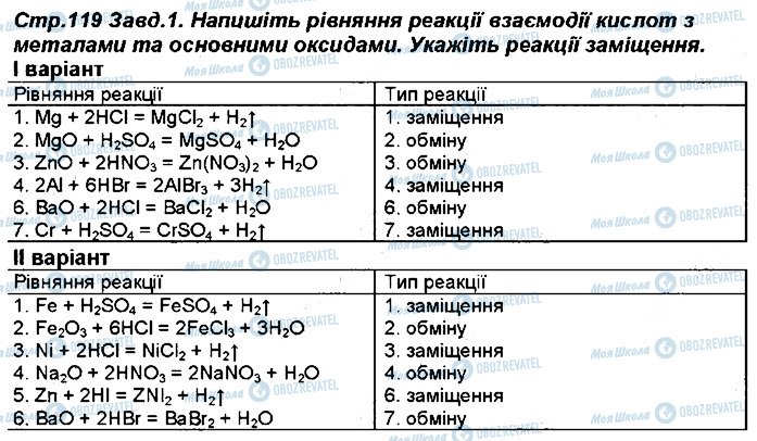 ГДЗ Хімія 8 клас сторінка 119