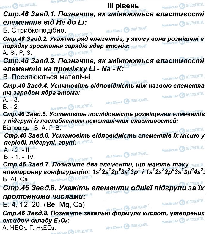ГДЗ Хімія 8 клас сторінка 46