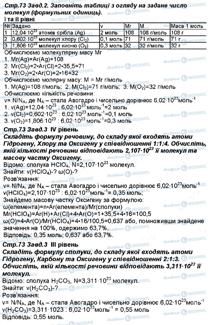 ГДЗ Химия 8 класс страница 73