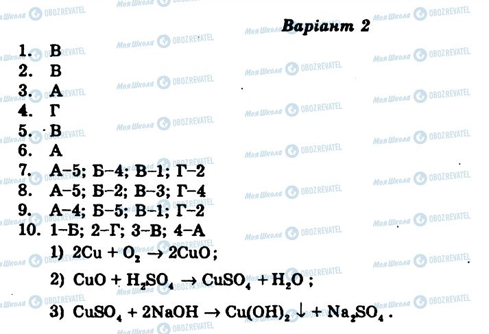 ГДЗ Хімія 8 клас сторінка КР2