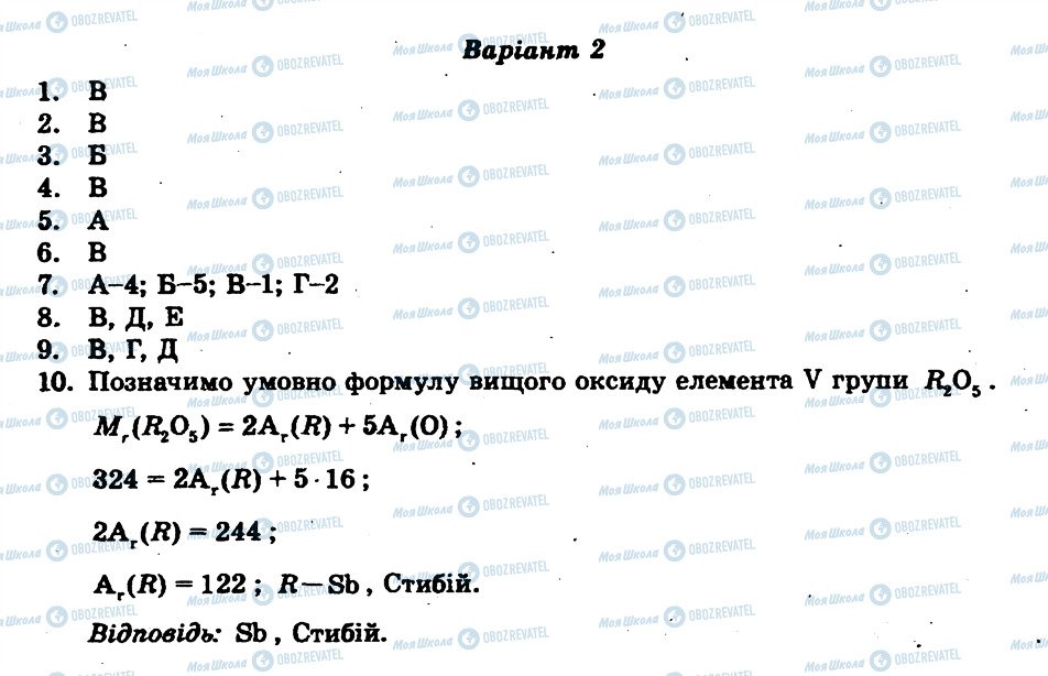 ГДЗ Хімія 8 клас сторінка КР3