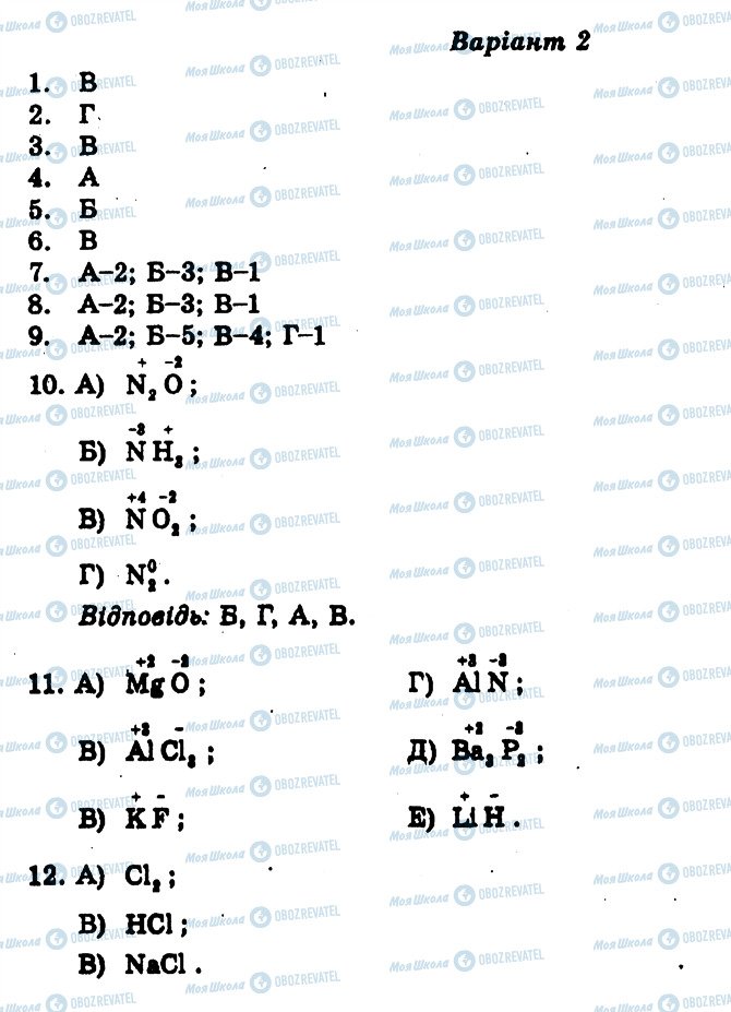 ГДЗ Хімія 8 клас сторінка КР4