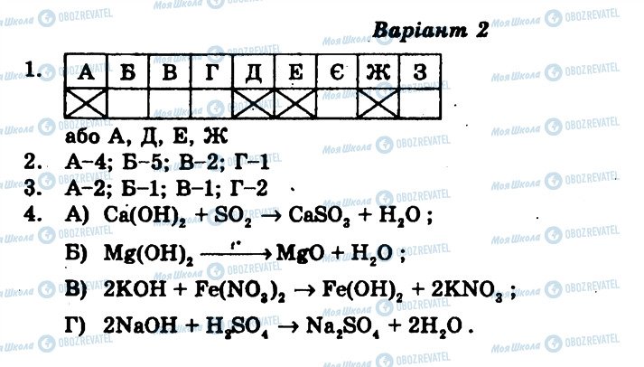 ГДЗ Химия 8 класс страница СР4