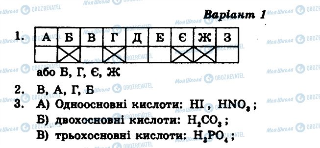 ГДЗ Хімія 8 клас сторінка СР5