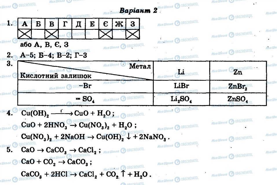 ГДЗ Хімія 8 клас сторінка СР6