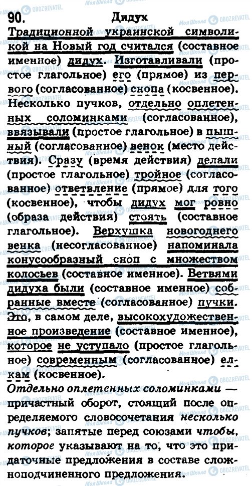 ГДЗ Російська мова 8 клас сторінка 90
