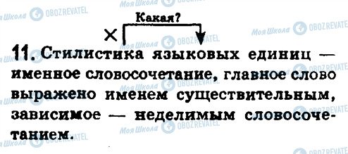 ГДЗ Російська мова 8 клас сторінка 11