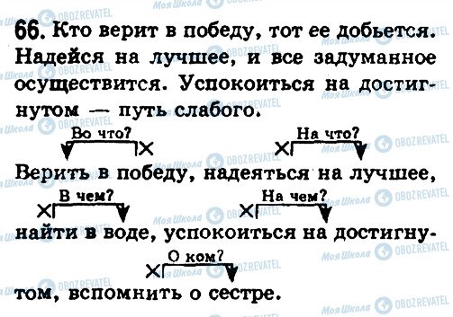 ГДЗ Російська мова 8 клас сторінка 66