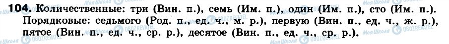 ГДЗ Російська мова 8 клас сторінка 104