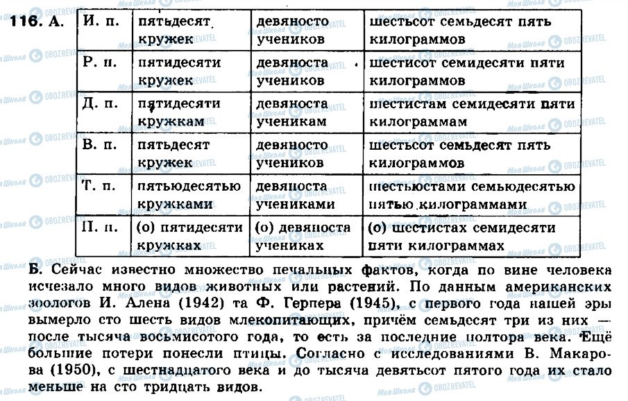 ГДЗ Російська мова 8 клас сторінка 116