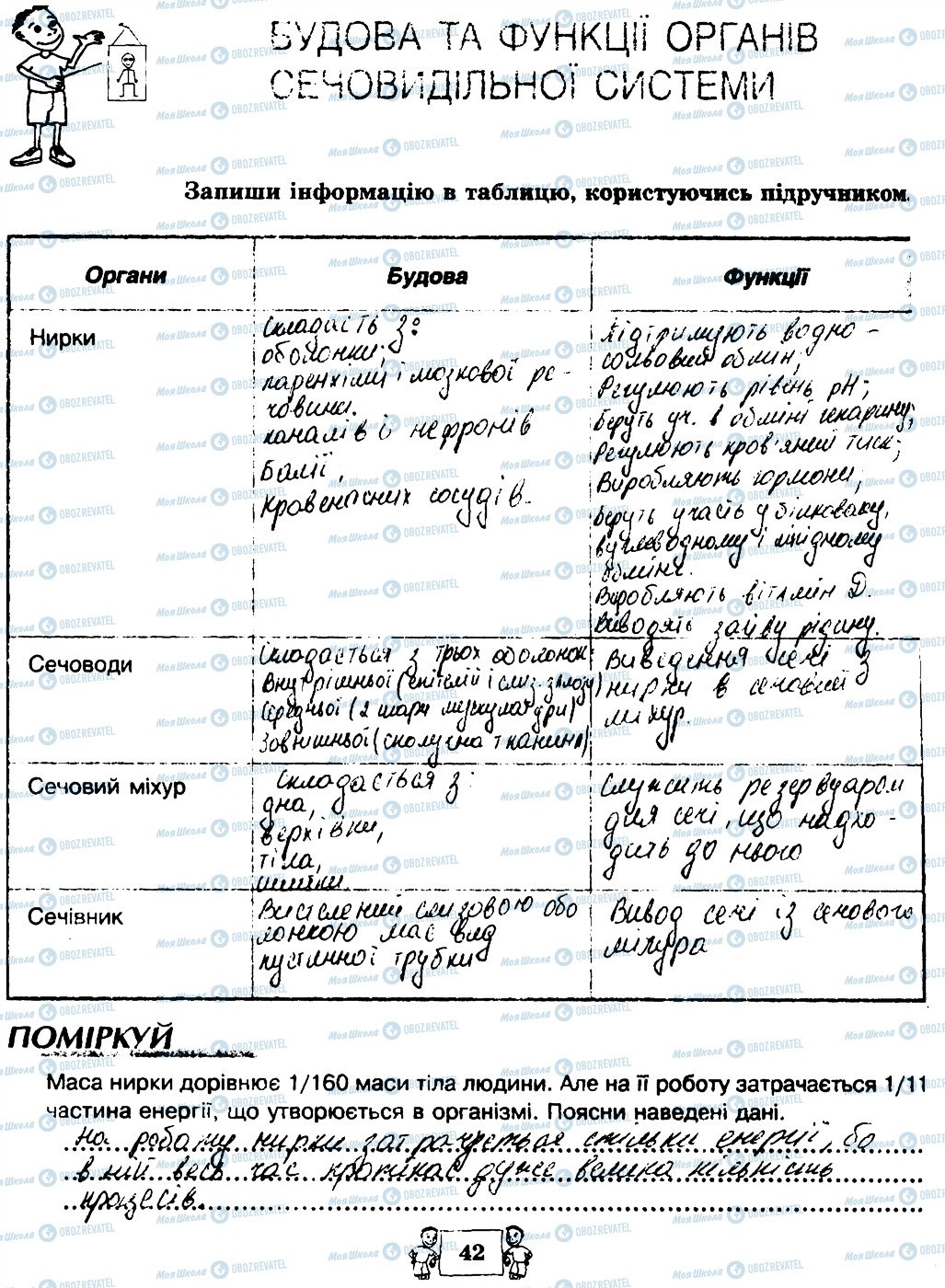 ГДЗ Биология 8 класс страница 42