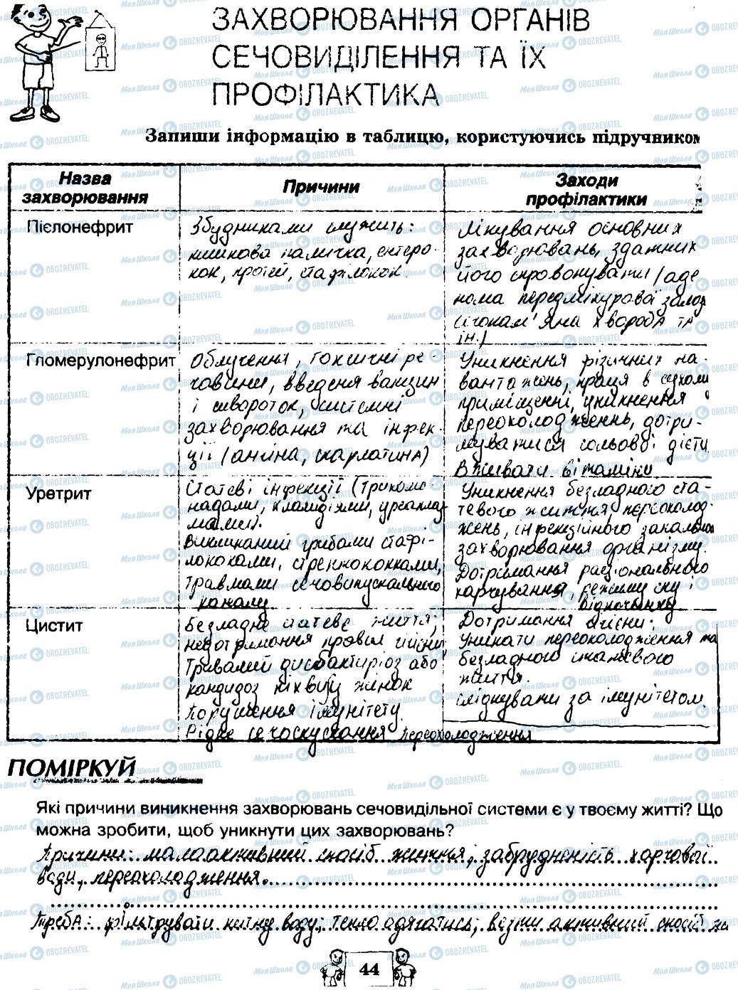 ГДЗ Биология 8 класс страница 44