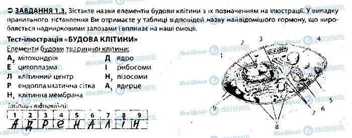 ГДЗ Биология 8 класс страница 3