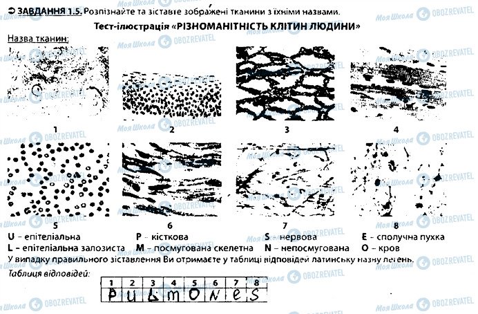 ГДЗ Біологія 8 клас сторінка 5