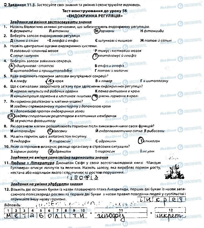 ГДЗ Биология 8 класс страница 5