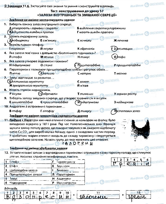 ГДЗ Биология 8 класс страница 6