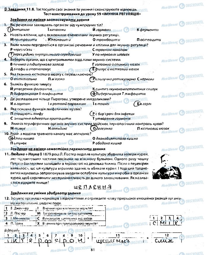 ГДЗ Биология 8 класс страница 8