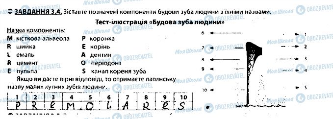 ГДЗ Биология 8 класс страница 4