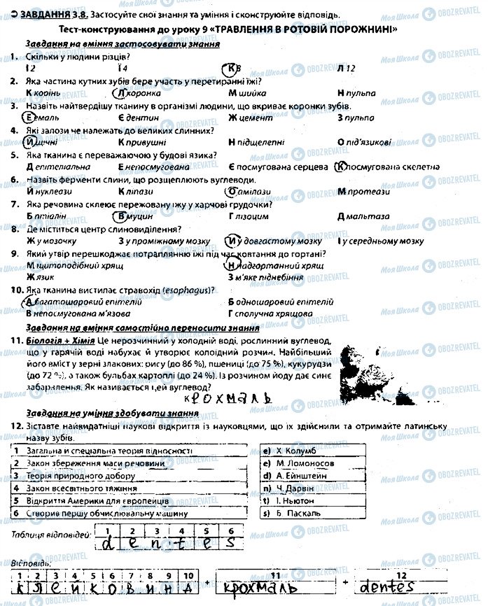 ГДЗ Биология 8 класс страница 8