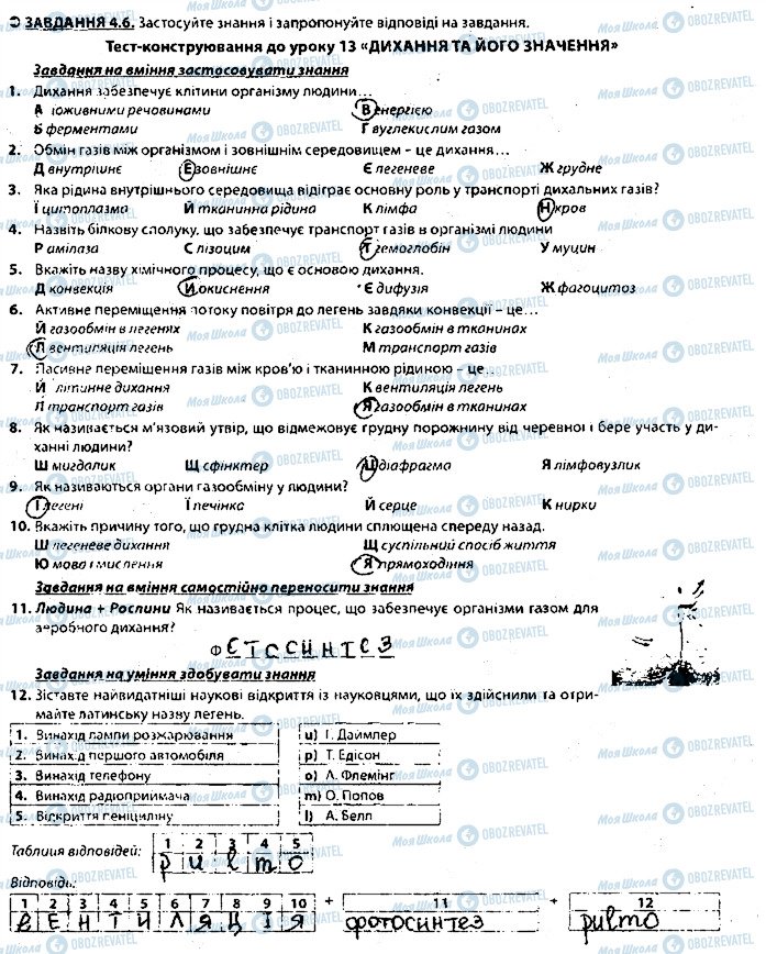 ГДЗ Биология 8 класс страница 6