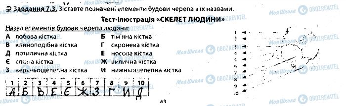 ГДЗ Биология 8 класс страница 3