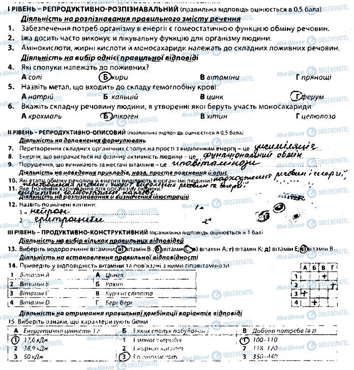 ГДЗ Биология 8 класс страница В1