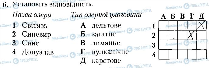 ГДЗ География 8 класс страница 6