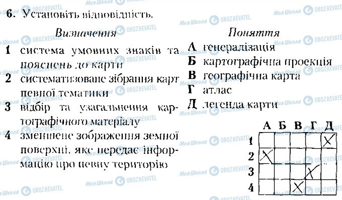 ГДЗ География 8 класс страница 6