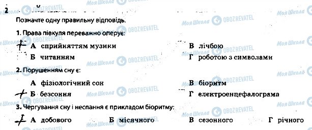 ГДЗ Биология 8 класс страница 2