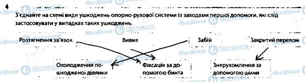 ГДЗ Биология 8 класс страница 4