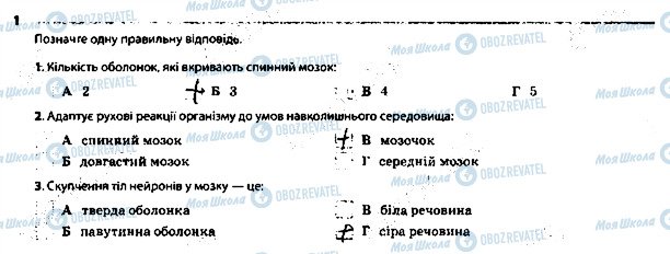 ГДЗ Биология 8 класс страница 1