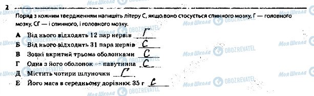 ГДЗ Биология 8 класс страница 2