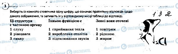 ГДЗ Биология 8 класс страница 3