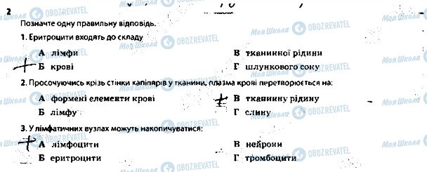 ГДЗ Биология 8 класс страница 2