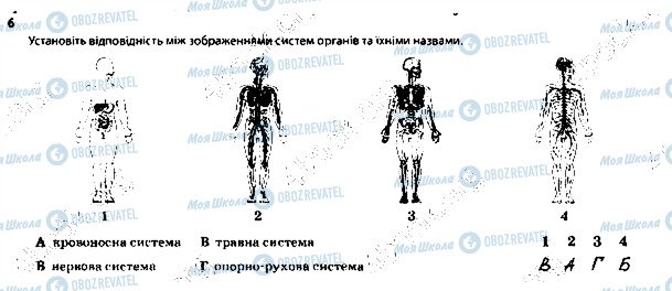 ГДЗ Біологія 8 клас сторінка 6