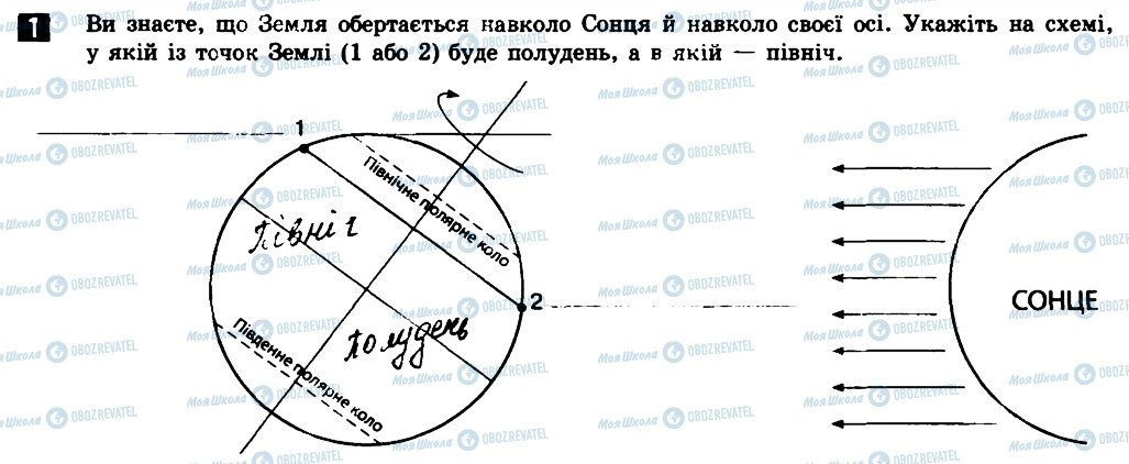 ГДЗ Географія 8 клас сторінка 1