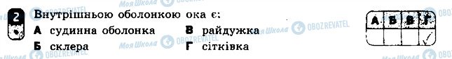 ГДЗ Біологія 8 клас сторінка 2