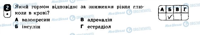 ГДЗ Біологія 8 клас сторінка 2