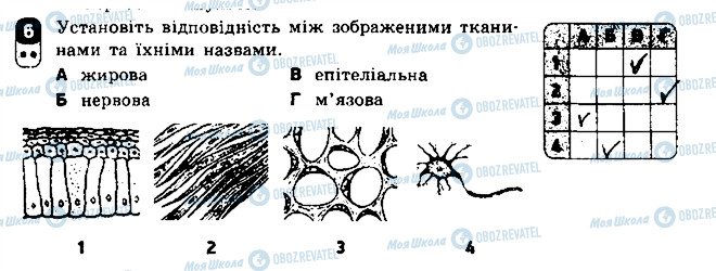 ГДЗ Біологія 8 клас сторінка 6